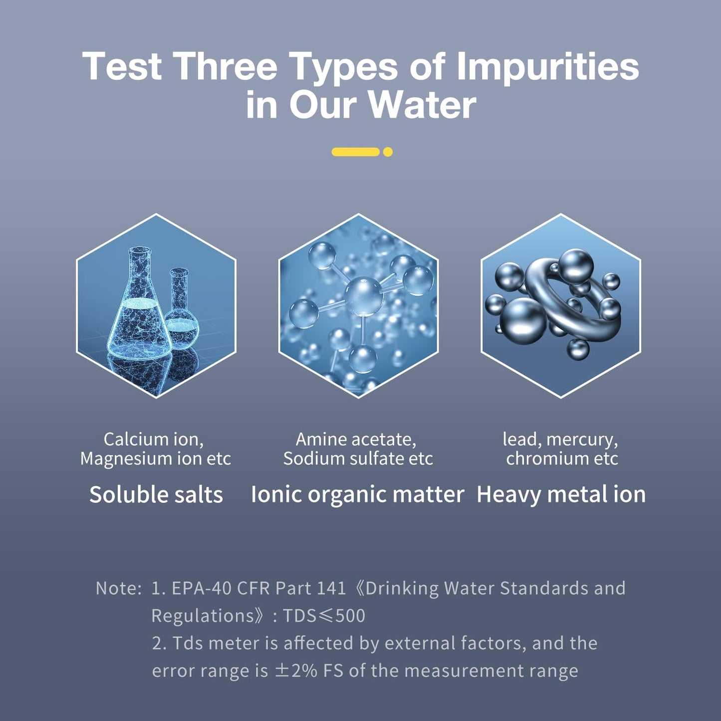 SafeSip TDS Water Tester